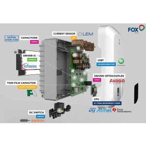 FoxESS H3-10.0-E/AC3-10.0-E